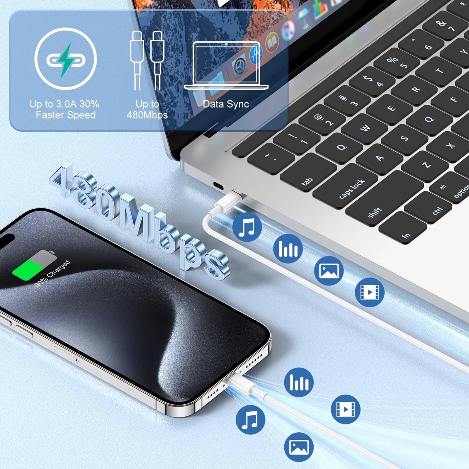 Speedy Charger Set for iPhone