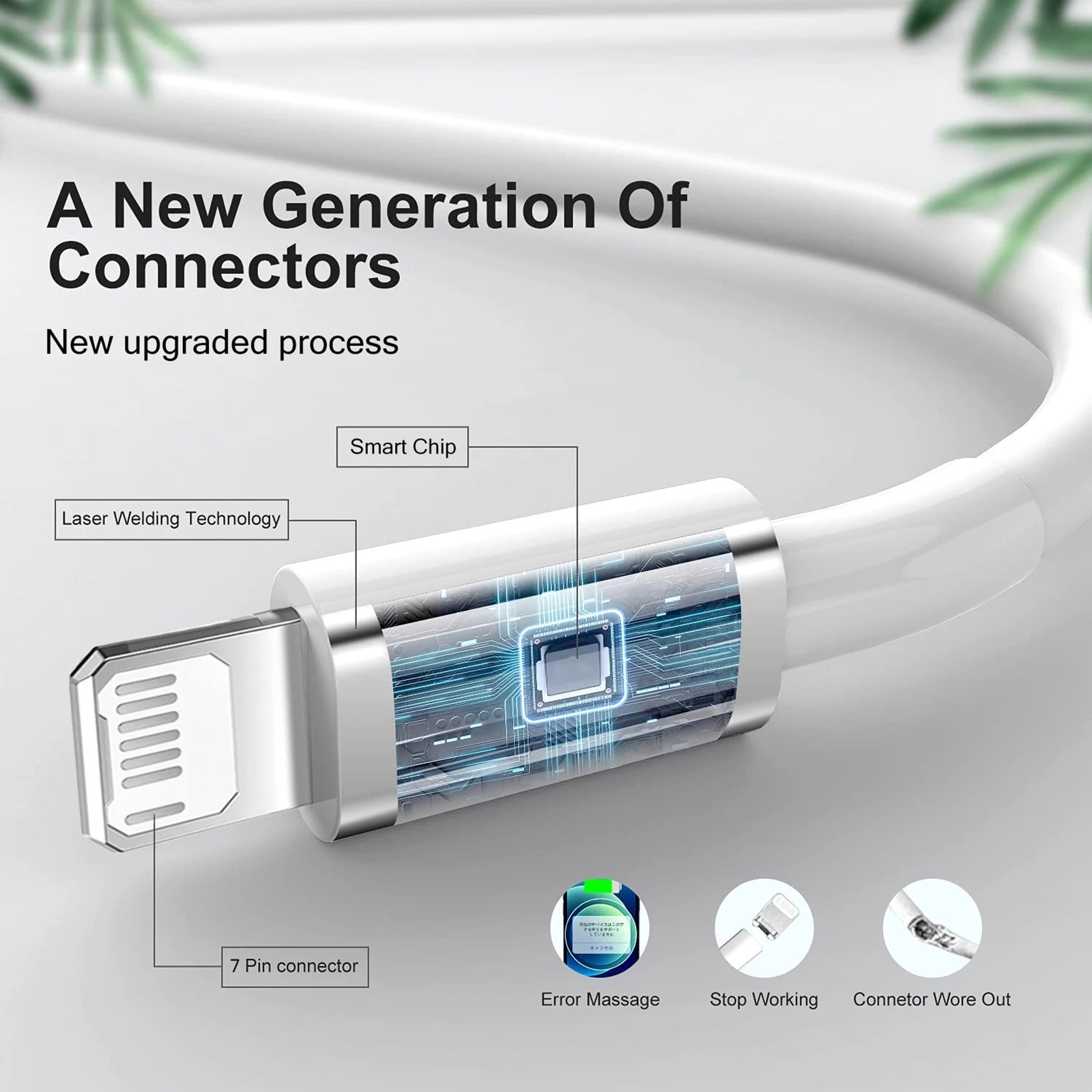 Speedy Charger Set for iPhone